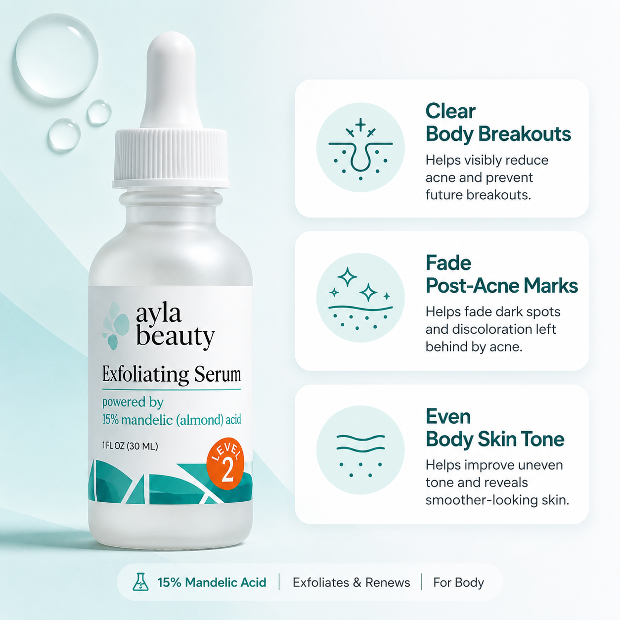 Clearer, smoother body skin in as little as 2 weeks